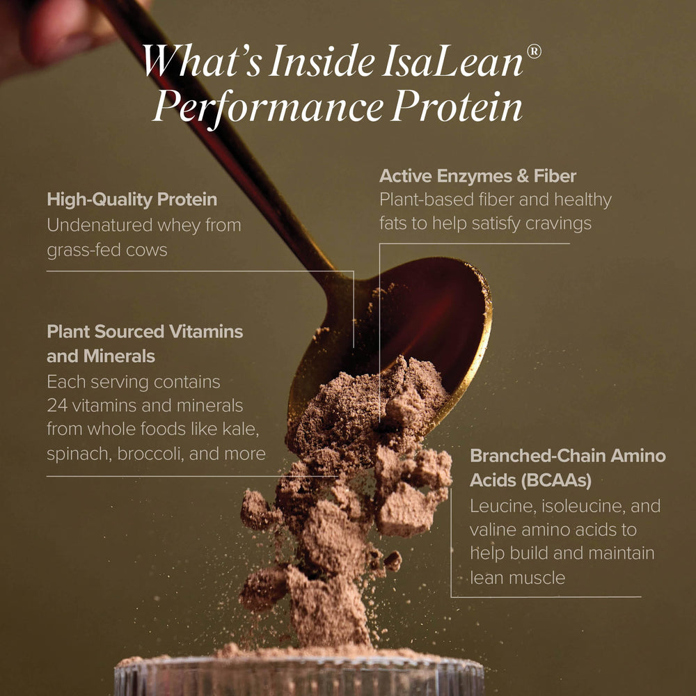 Isagenix IsaLean canister with nutrition panel visible for easy meal planning