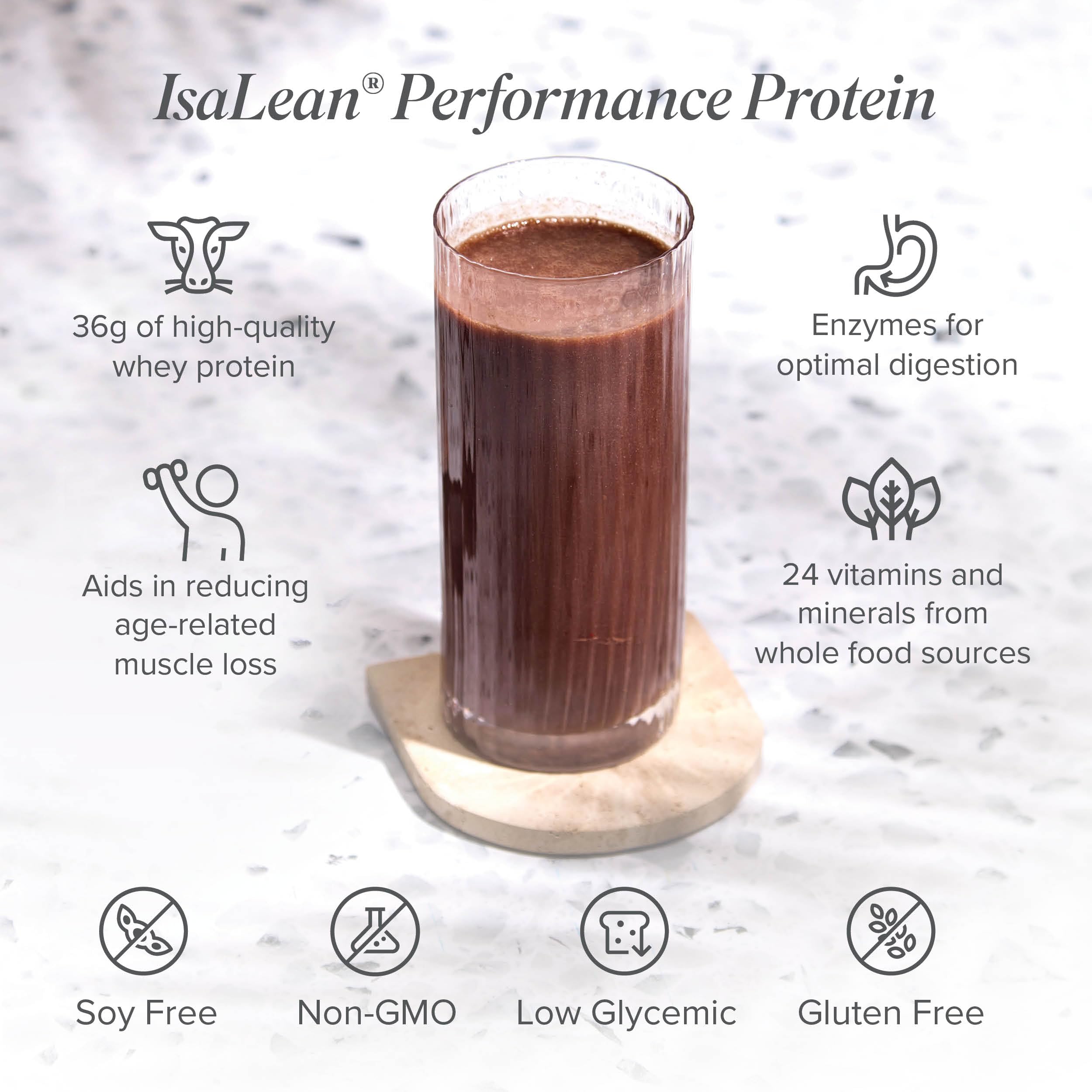 Isagenix IsaLean label highlighting whey from New Zealand grass-fed cows
