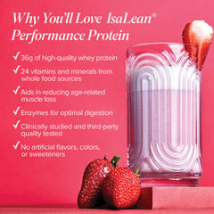 Isagenix IsaLean plant-based vitamins and minerals graphic illustrating whole-food sources
