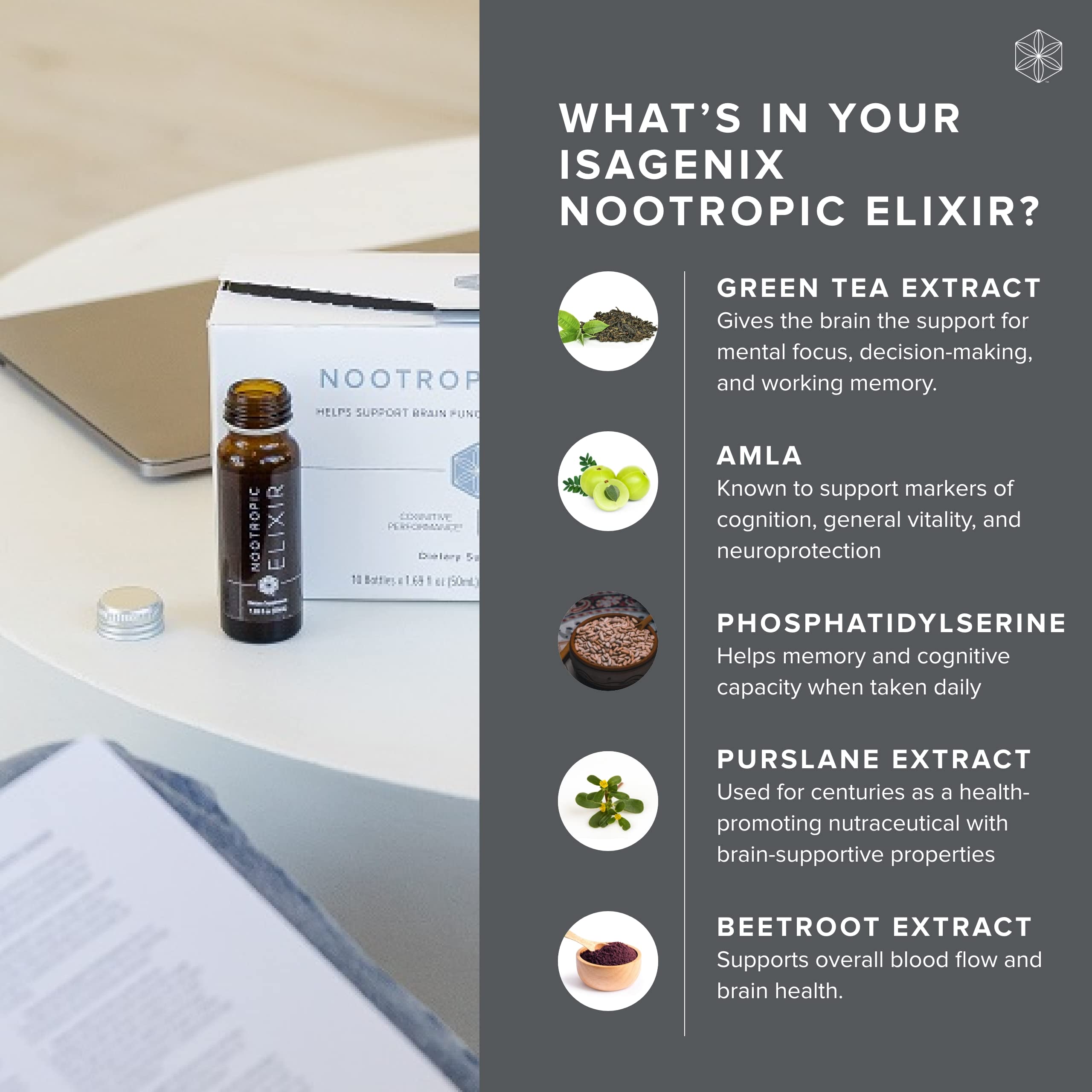 Isagenix Nootropic Elixir pour shot image illustrating quick cognitive uplift potential