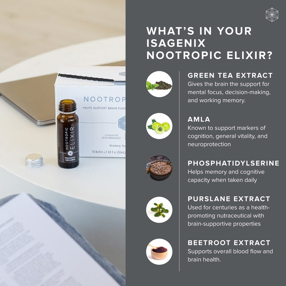 Isagenix Nootropic Elixir pour shot image illustrating quick cognitive uplift potential
