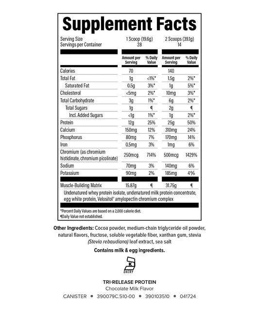 Isagenix Tri-Release Protein Velositol complex highlights enhanced amino acid uptake.