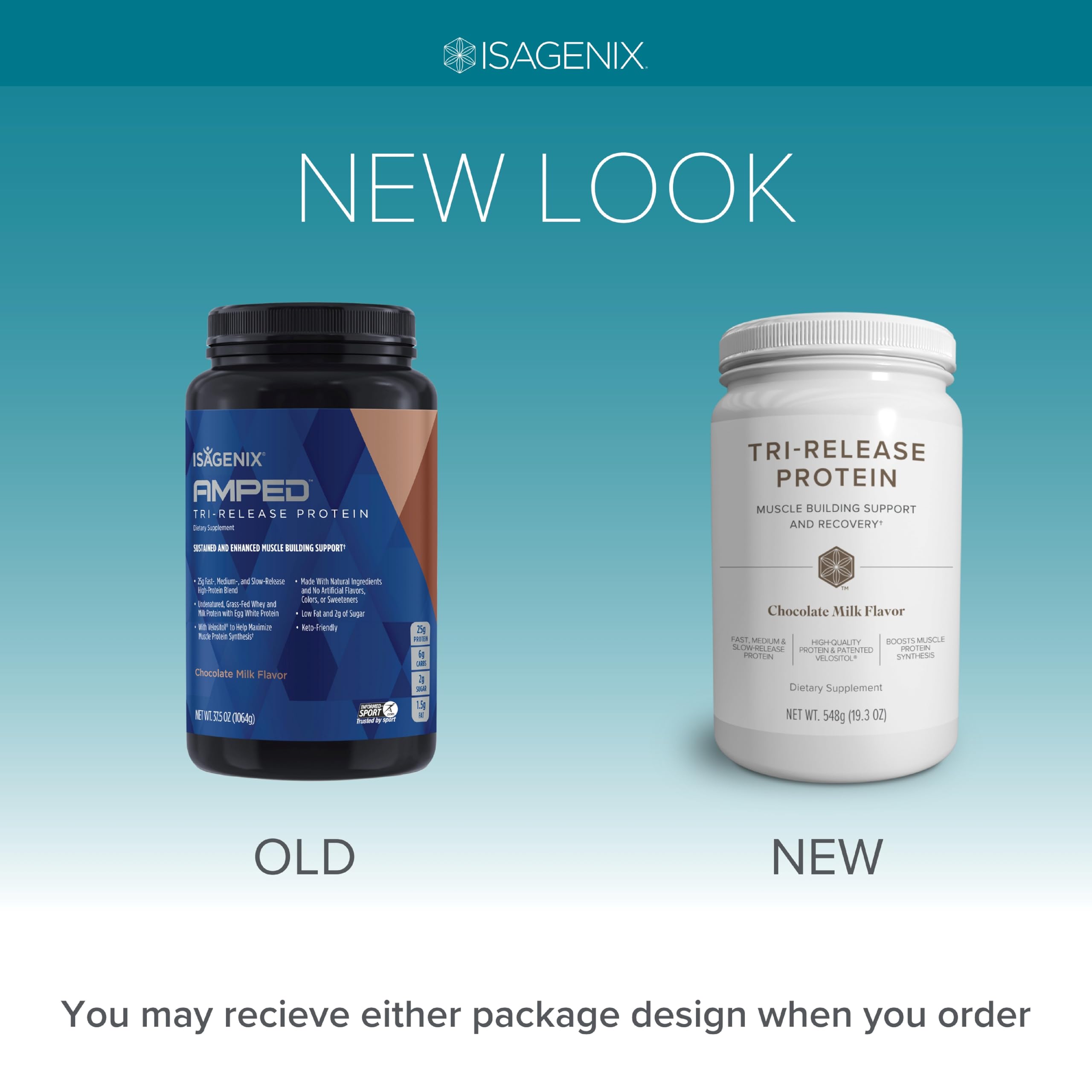 Isagenix Tri-Release Protein whey egg milk blend shows fast to slow release.