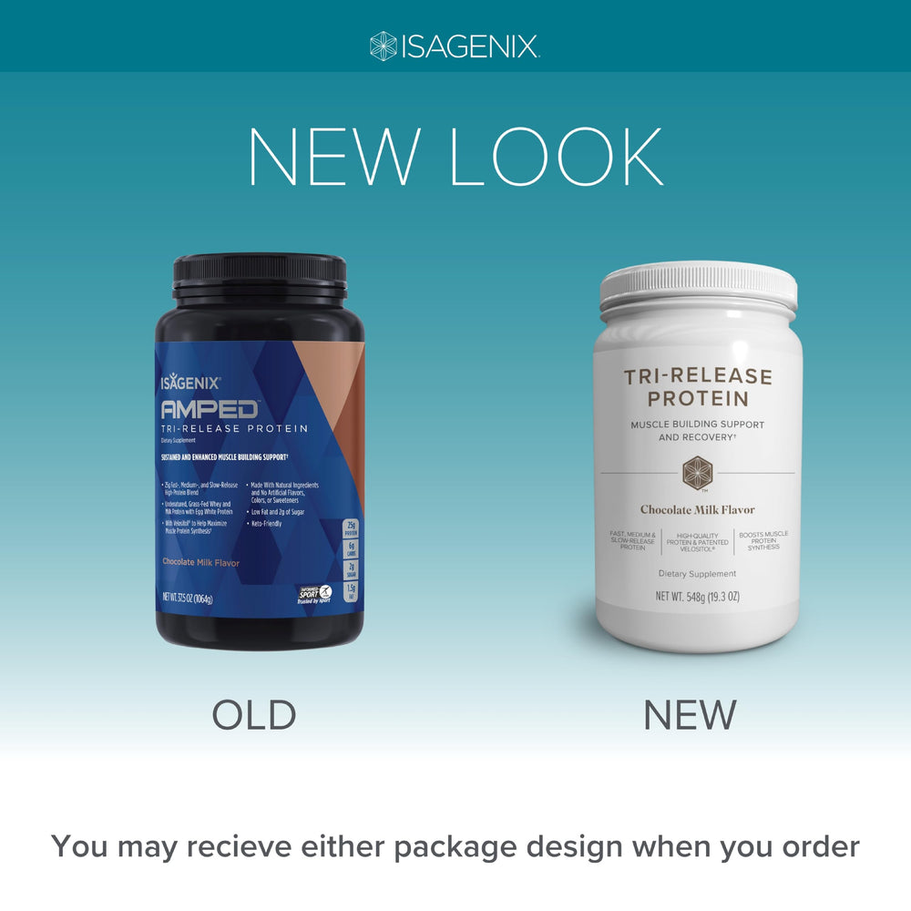 Isagenix Tri-Release Protein whey egg milk blend shows fast to slow release.