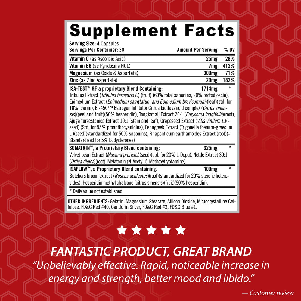 iSatori ISA-Test GF ingredients closeup highlighting magnesium, zinc, fenugreek, and tribulus