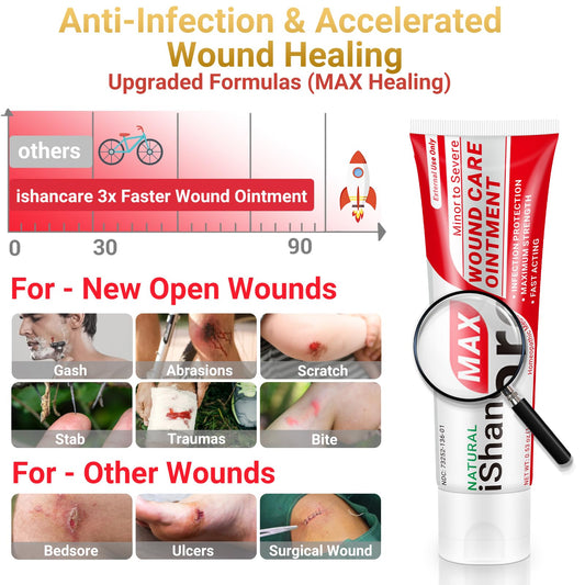 iShanCare ointment applied to bed sores to soothe and protect damaged skin.