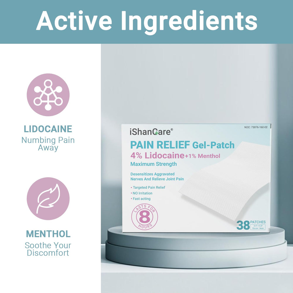 Ishancare fast-acting patch begins desensitizing nerve endings quickly.