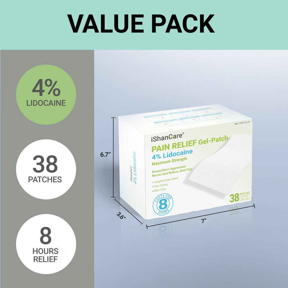 ishancare unscented patch odor-free fabric blends with skin
