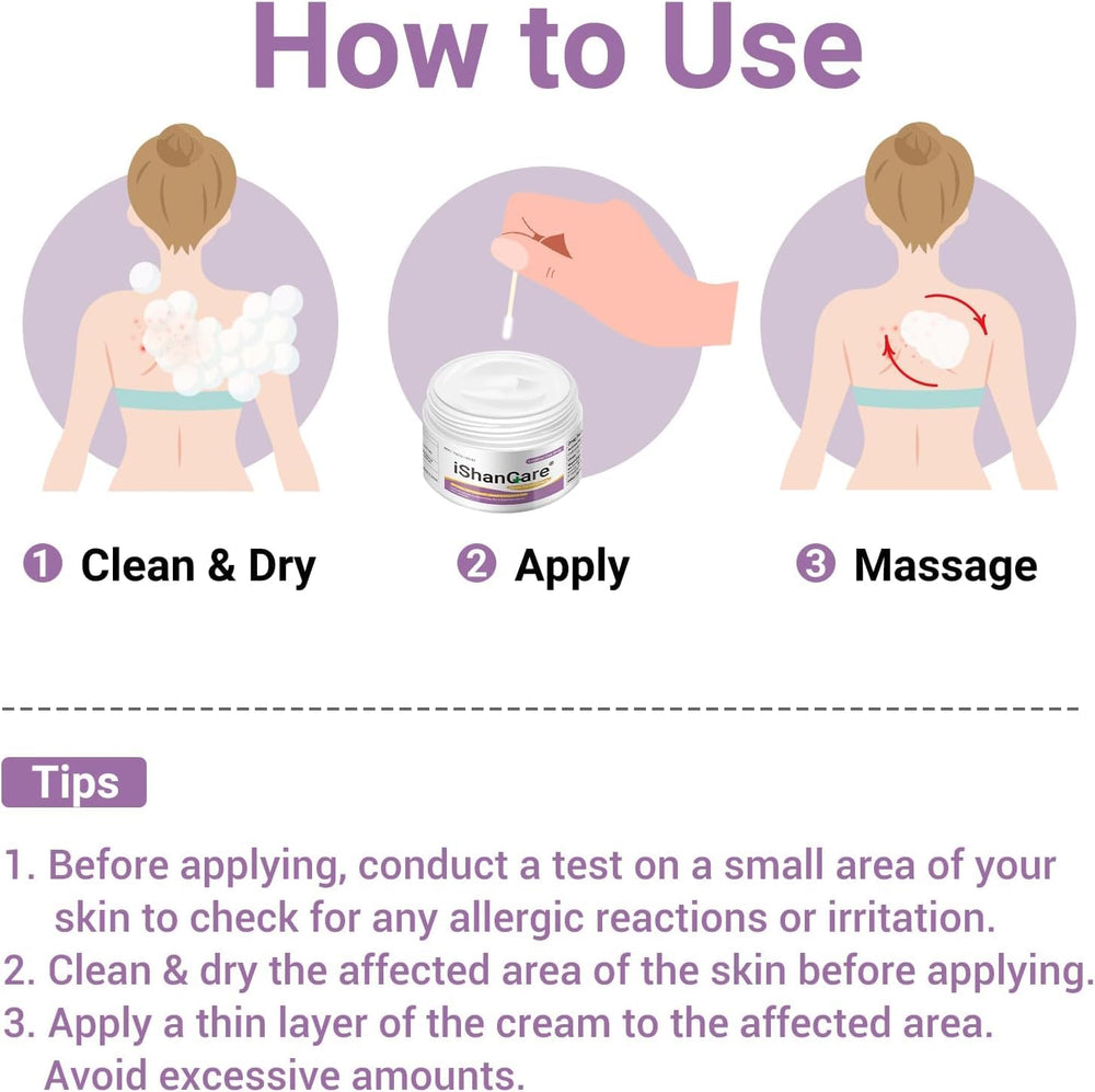ishancare Urticaria Cream before-after illustrates symptom relief