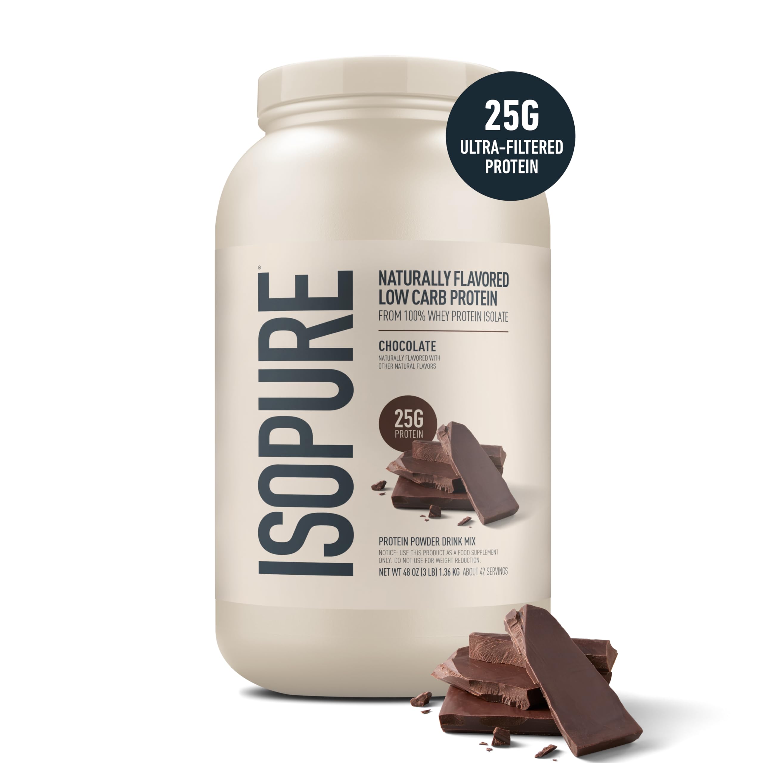 Glass with Isopure shake highlighting low-carb, high-protein nutrition after workouts.