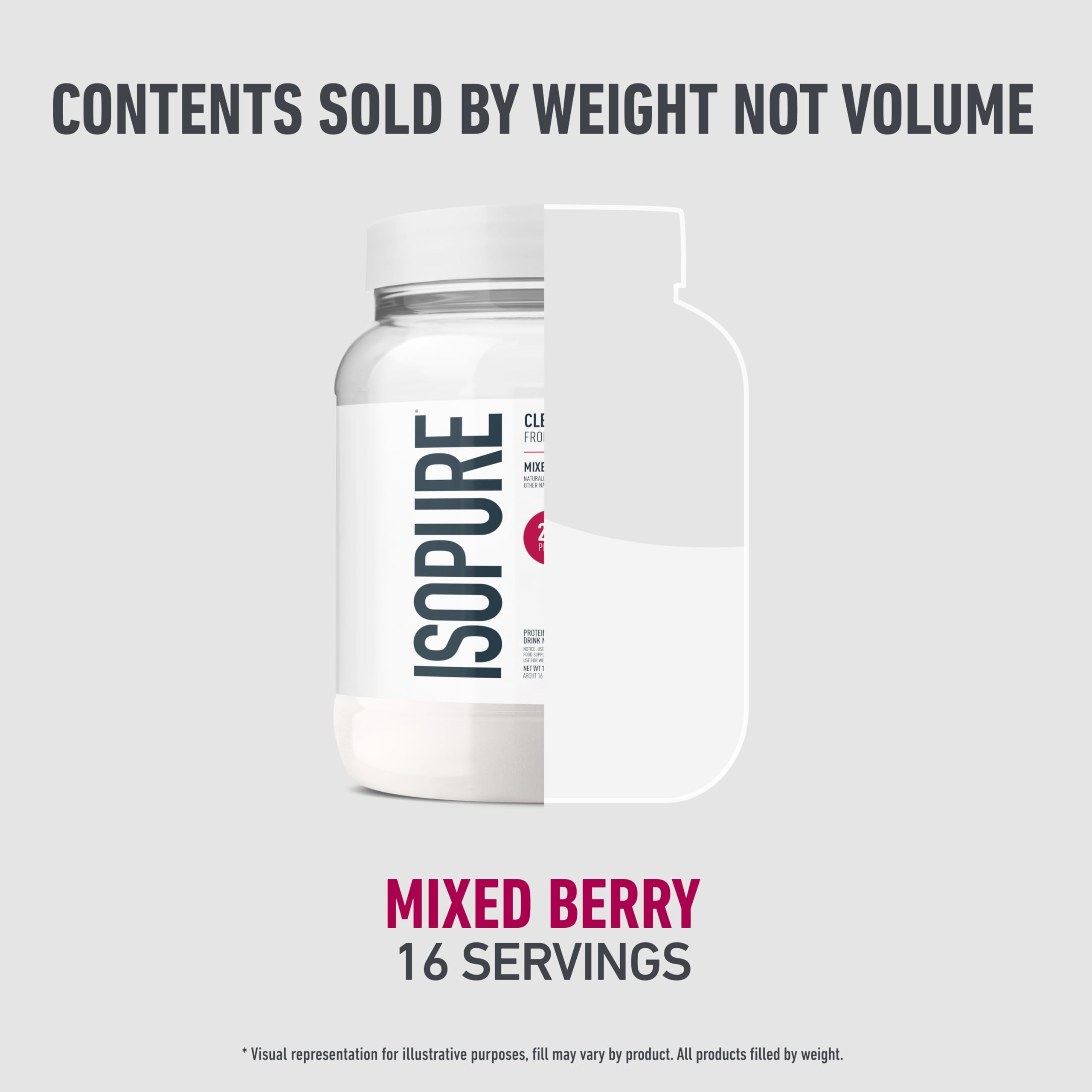 Isopure Clear Whey Isolate packaging front shows 14.1 oz and 16 servings.
