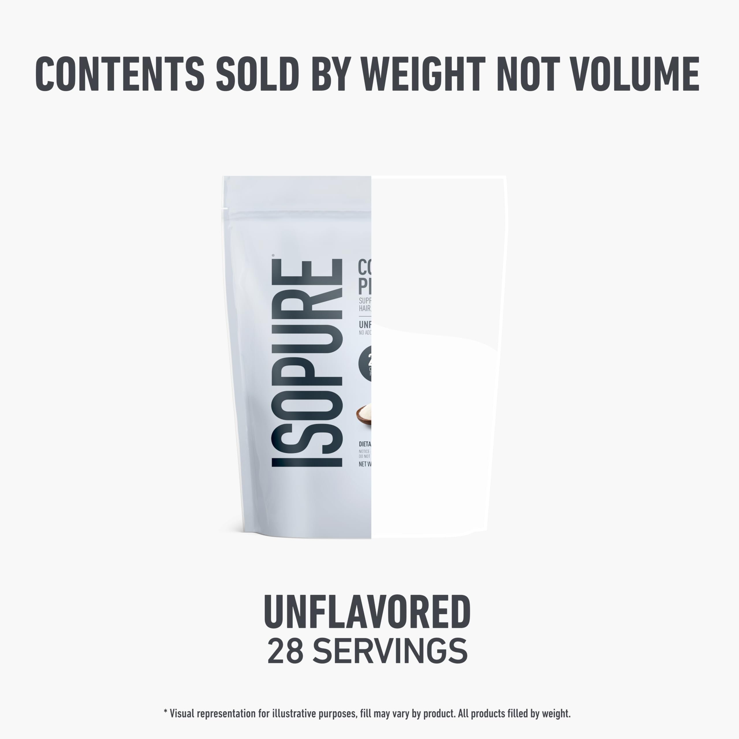 Isopure Collagen Peptides blended into smoothie, sugar-free supplement option.