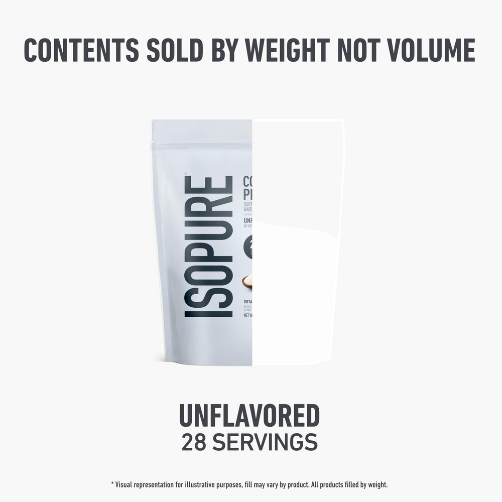 Isopure Collagen Peptides blended into smoothie, sugar-free supplement option.