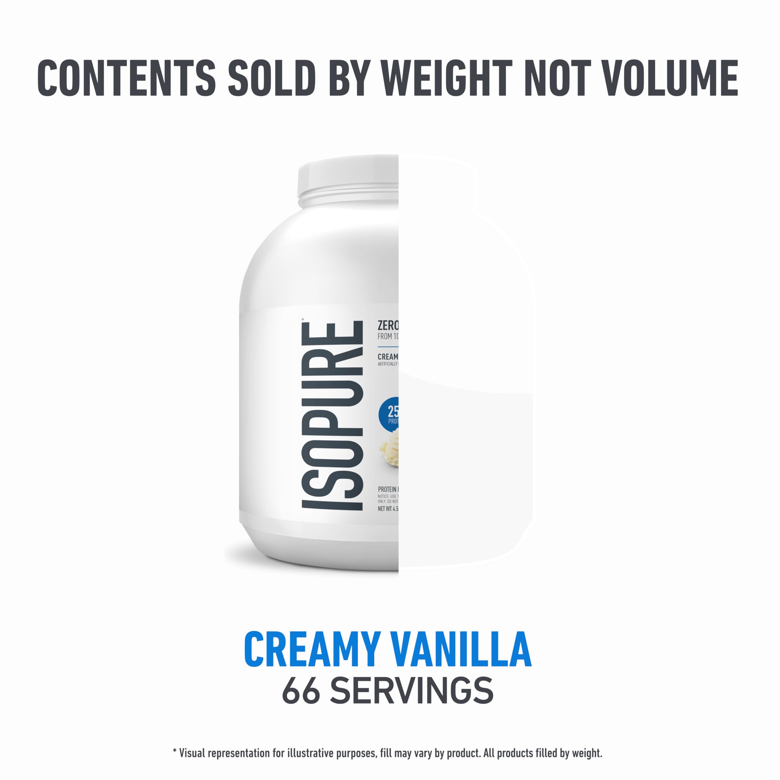 Isopure dairy-free friendly protein powder tub for versatile use