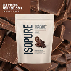 Isopure dark chocolate whey isolate powder in a shaker for shakes.