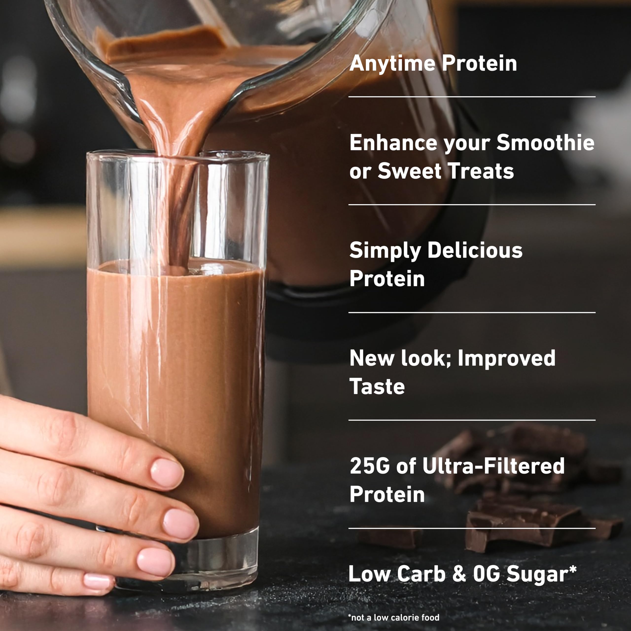 Isopure gluten-free whey protein container for gluten-free diets.
