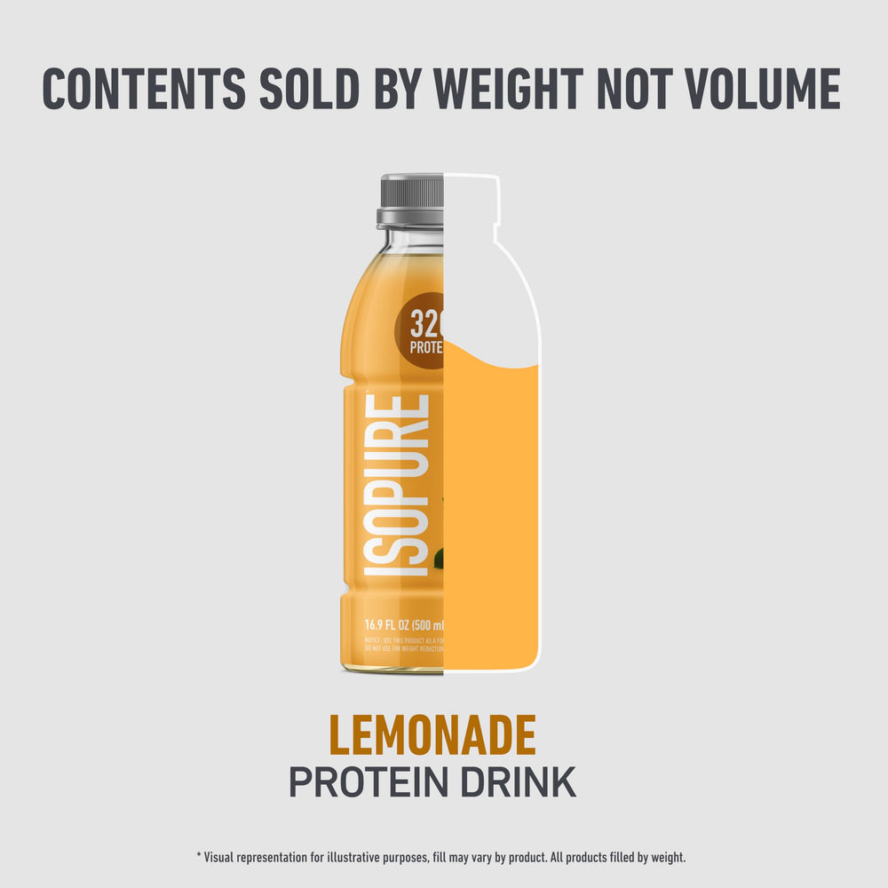 Isopure Lemonade bottle on a grocery shelf, easy lactose-free protein option
