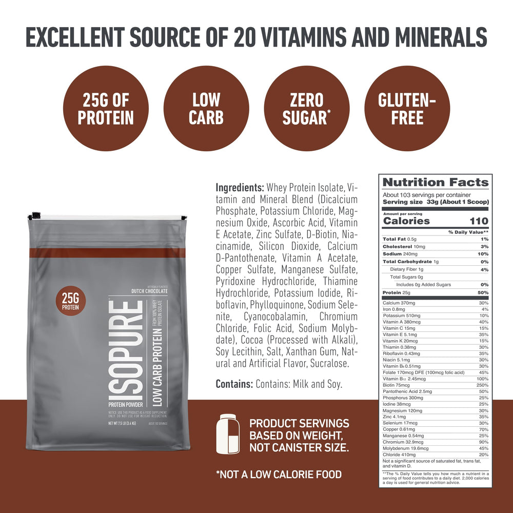 Isopure low carb whey powder tub on the counter for keto friendly nutrition