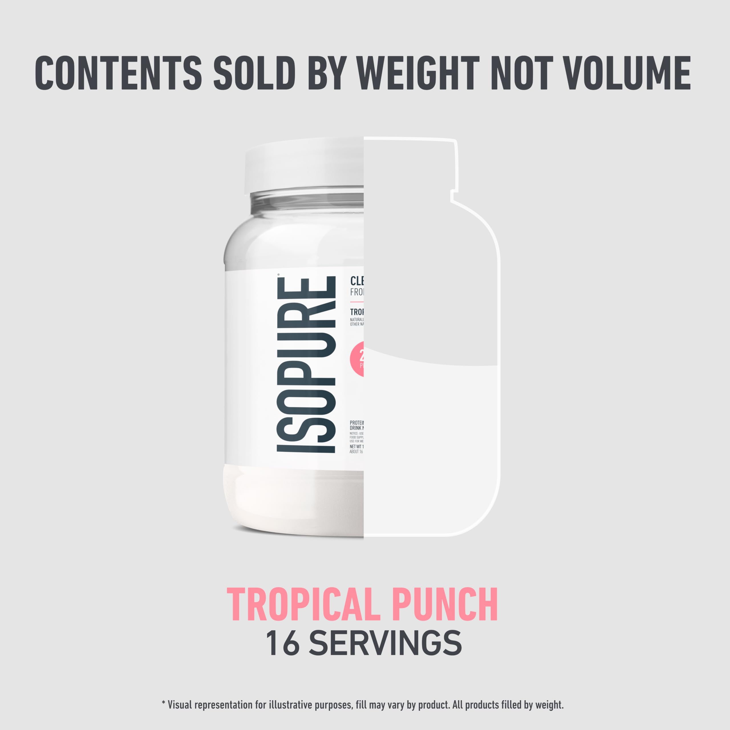 Serving size scoop on glass showcasing Isopure for convenient daily protein.