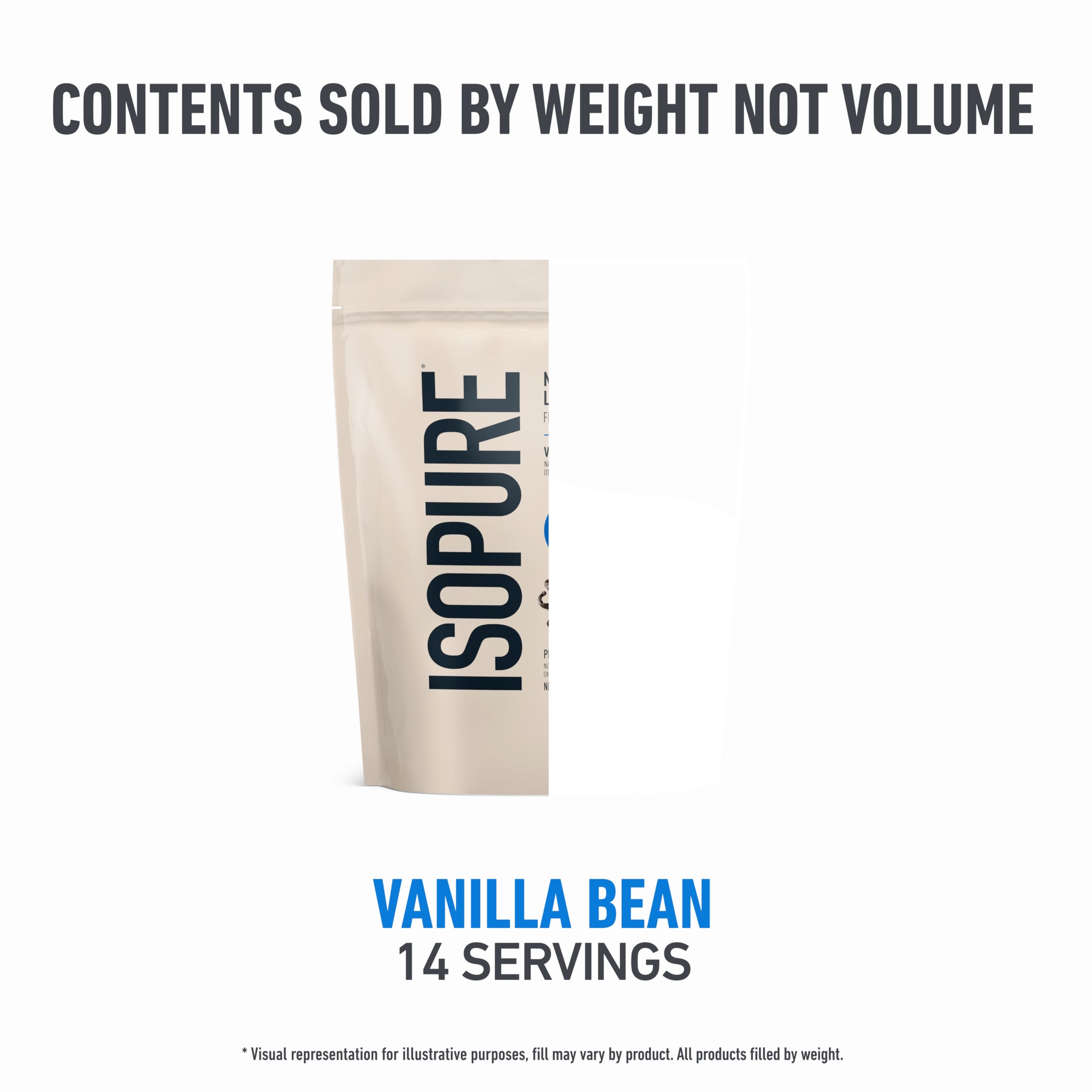 Isopure Vanilla Bean whey powder in coffee for a convenient boost.