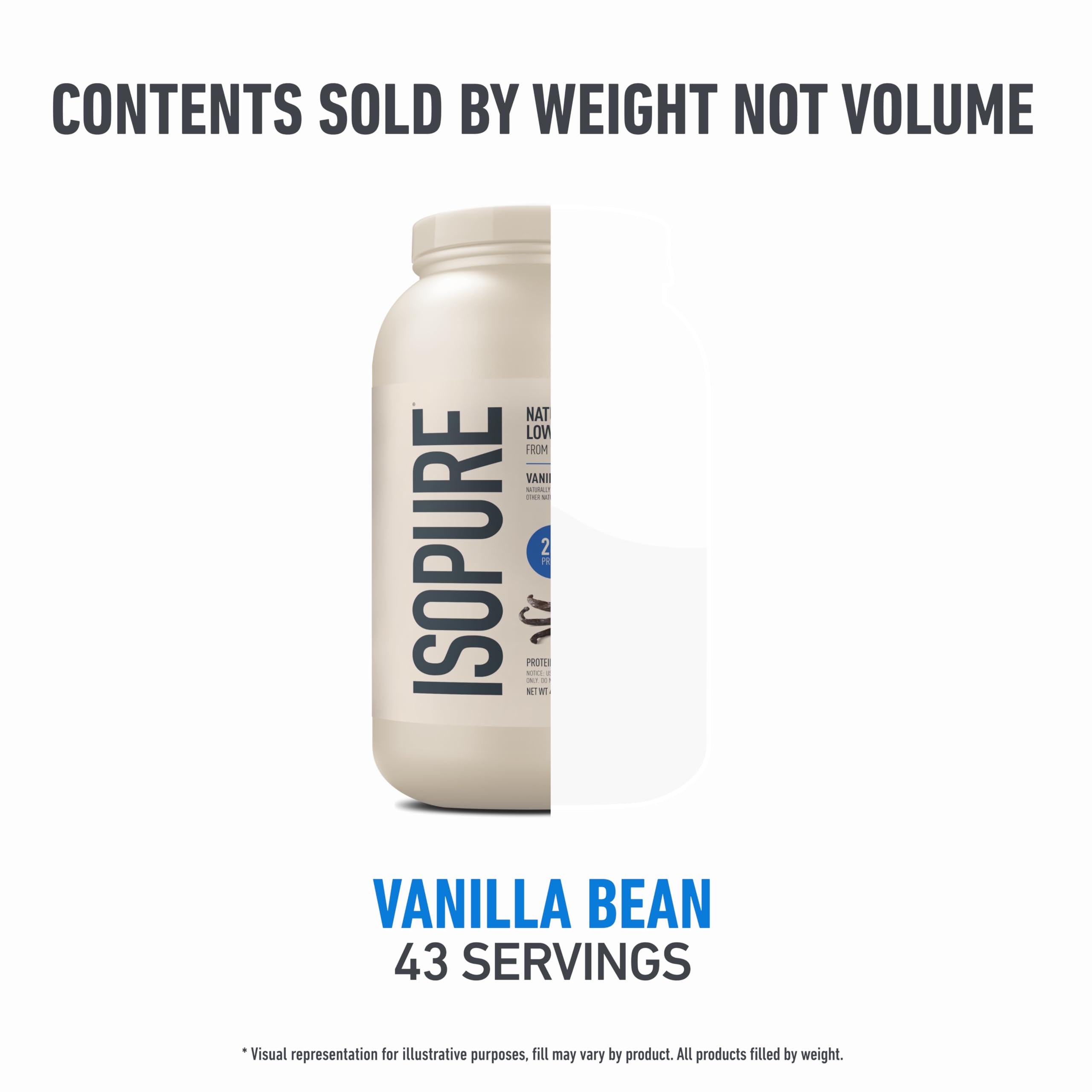 Isopure vanilla whey isolate powder beside measuring scoop.