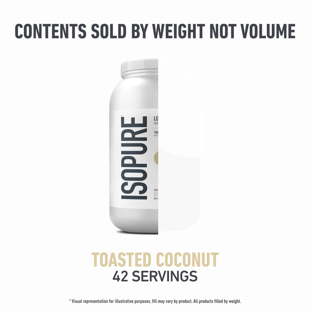 Isopure ingredients panel shows ultra-filtered whey isolate and electrolytes