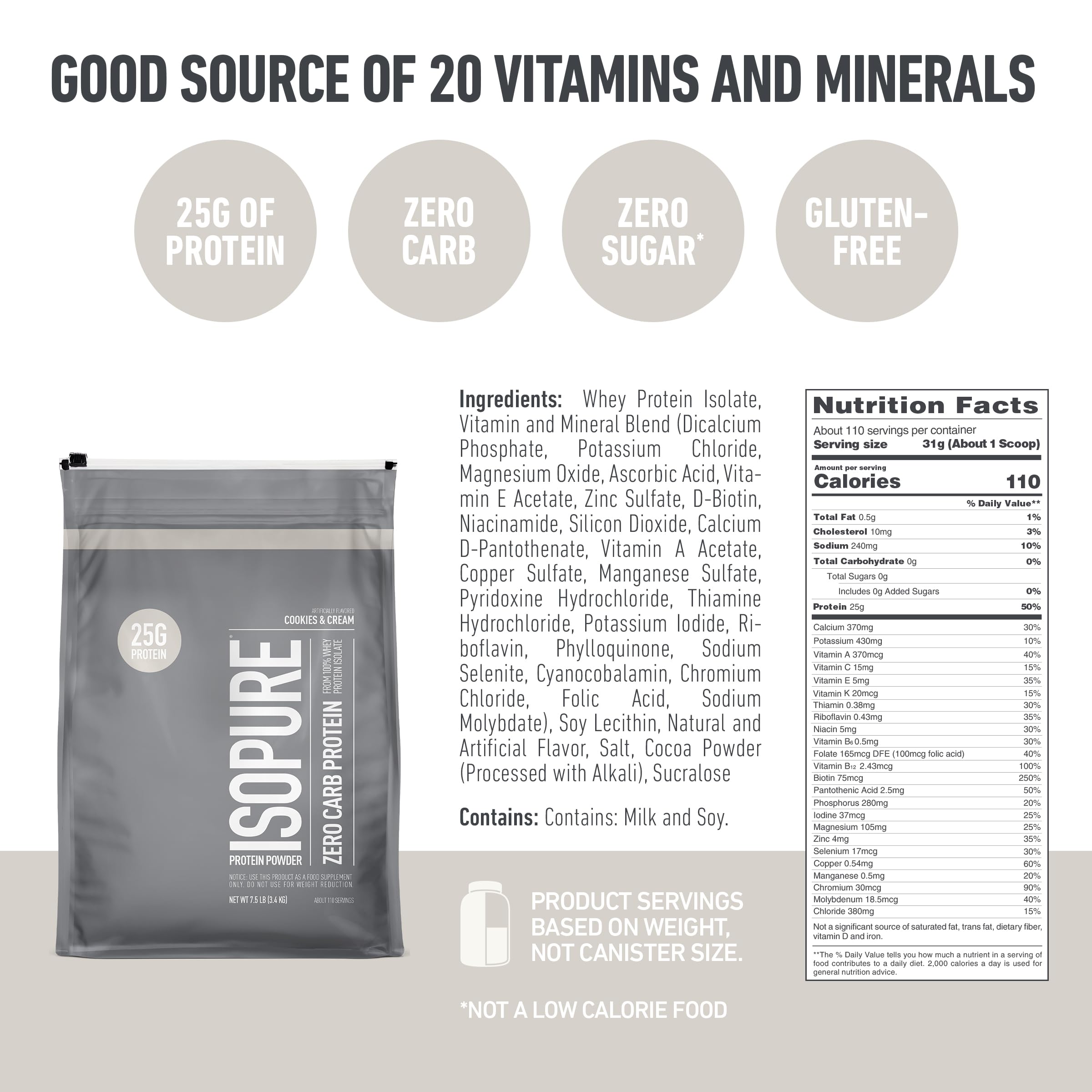 Zero carb formula badge on Isopure packaging.