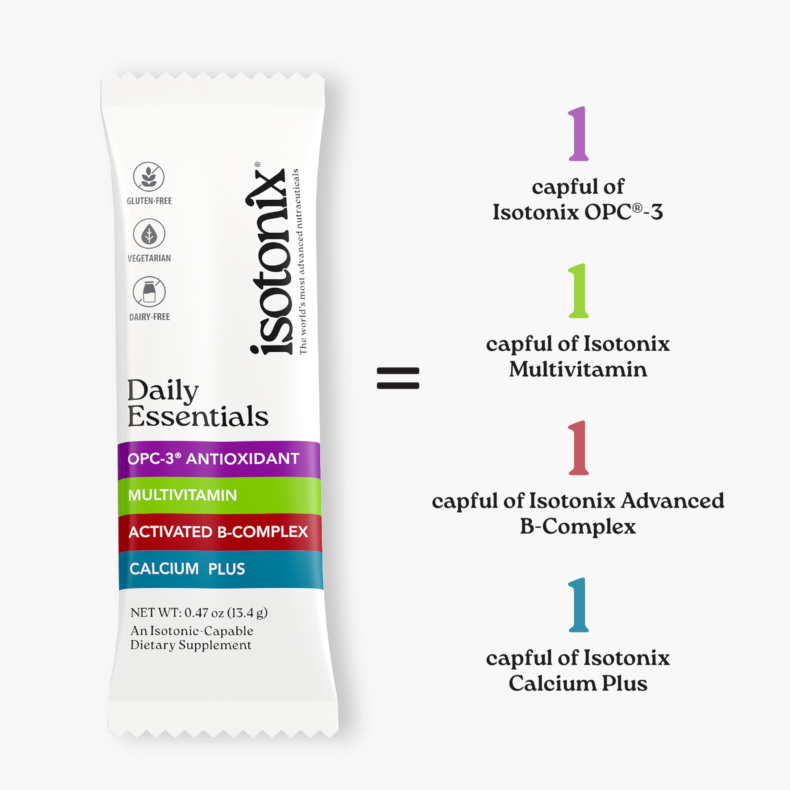 Isotonix Daily Essentials bottle beside the box, convenient daily supplement routine.