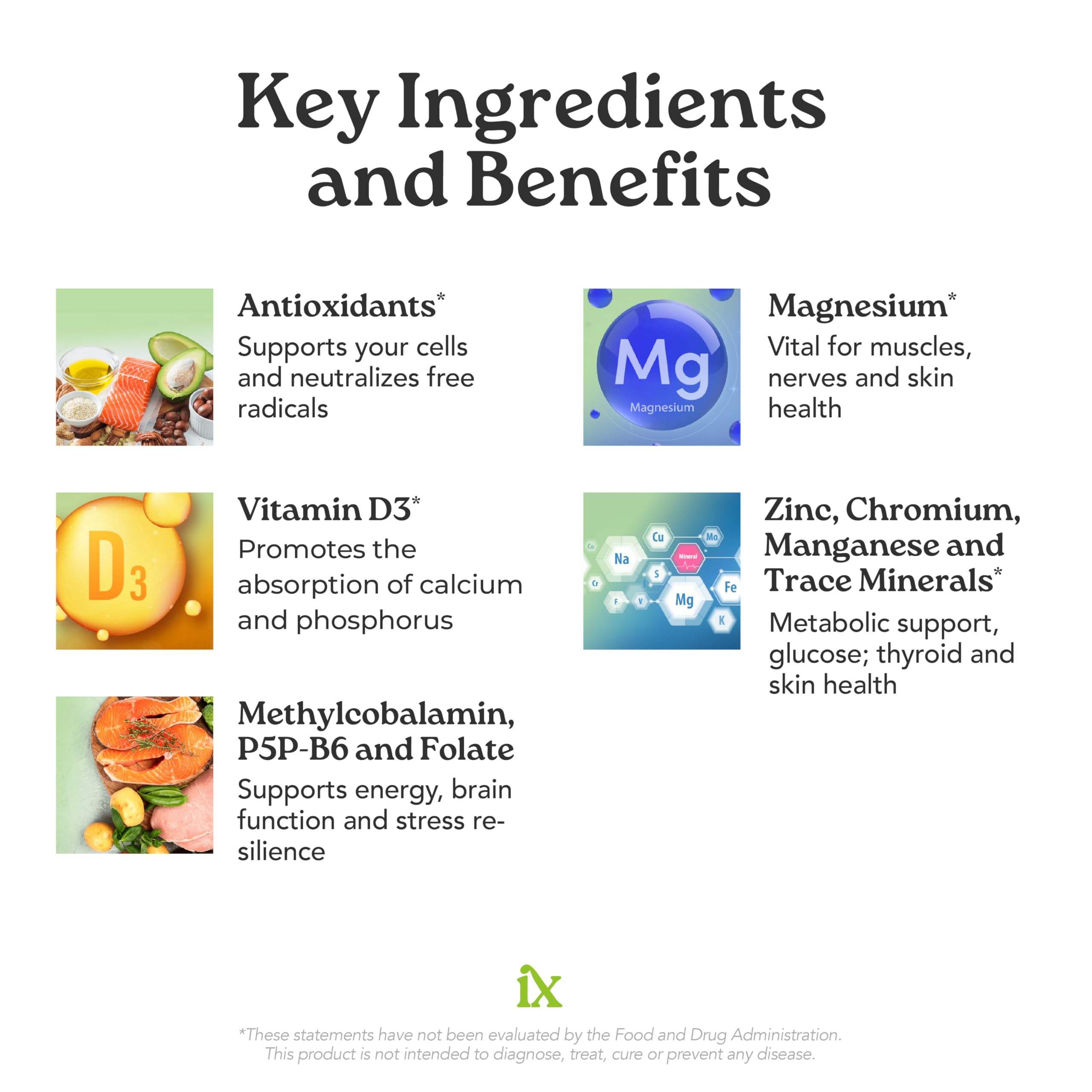 Isotonix methylated B vitamins visual emphasizes B12, B6 and folate for energy-supporting pathways.