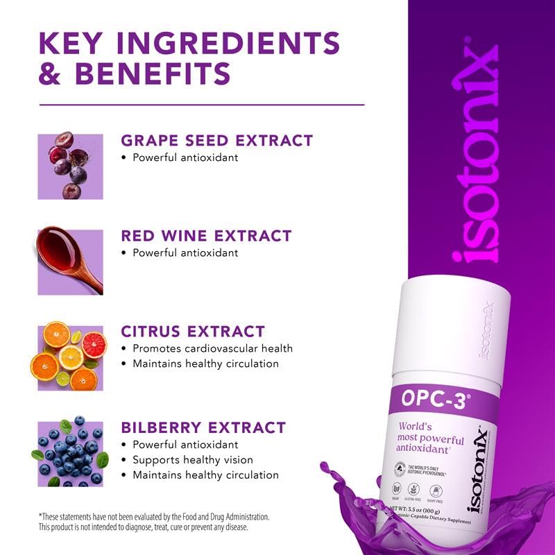 Isotonix OPC-3 glass showing mixed solution for convenient isotonic delivery