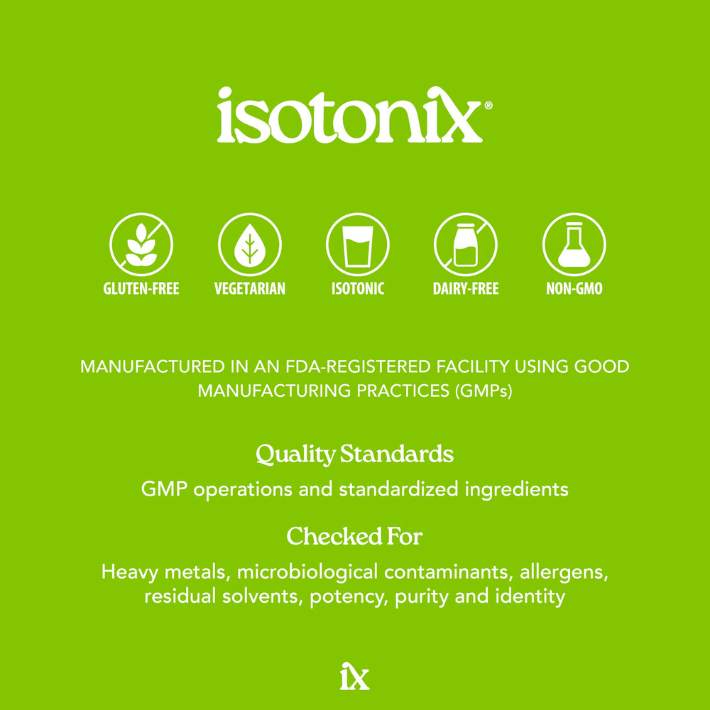 Isotonix bone and muscle support ingredients infographic shows vitamin D3, calcium and magnesium.