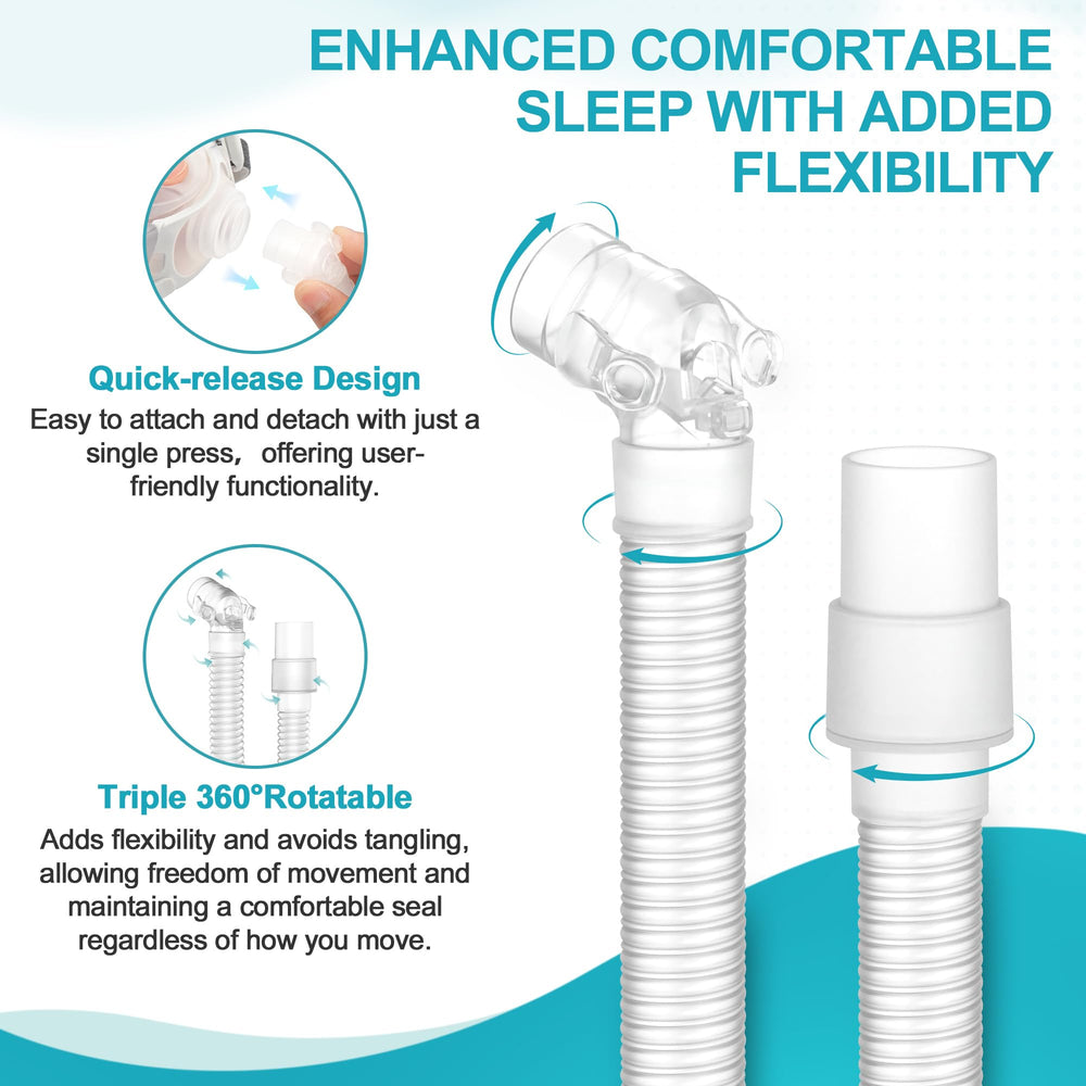 ItAll 360-degree swivel offers flexible movement without compromising seal.