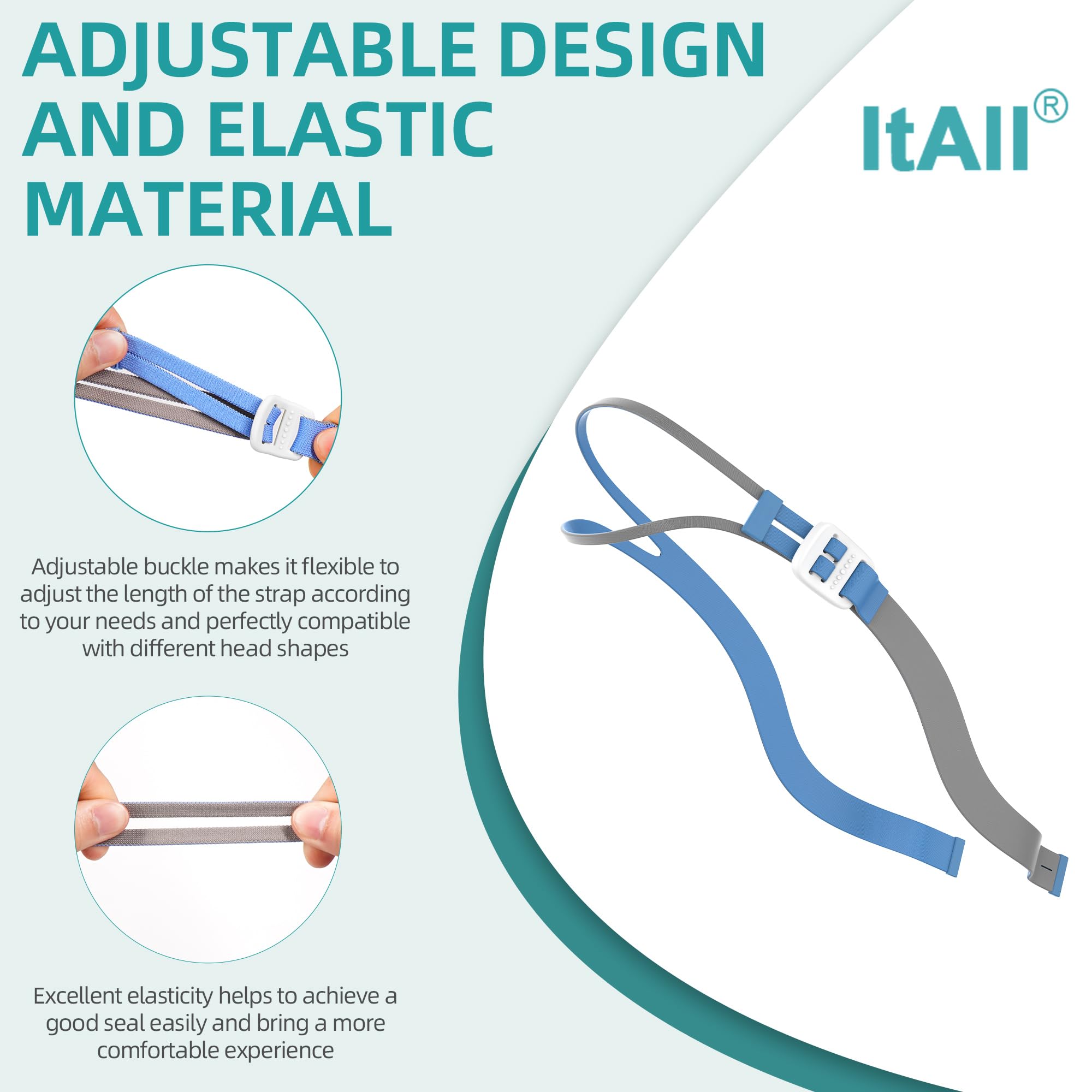ItAll Airfit P10 replacement frame with stable seal