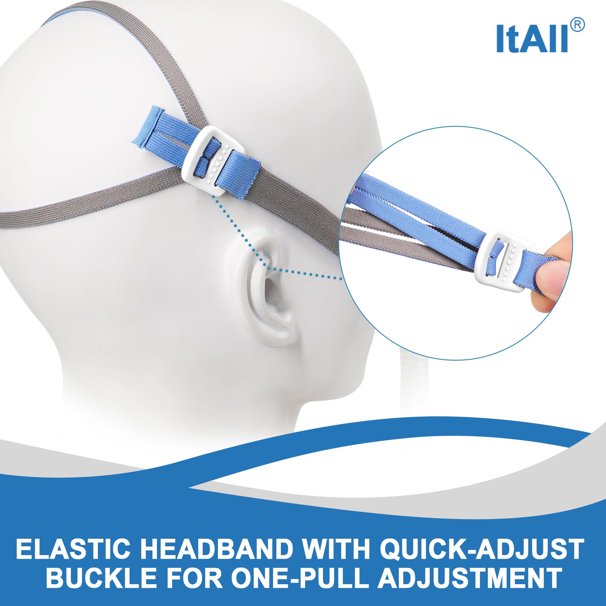 ItAll Airfit P10 swiveling tube demonstrates flexibility and tangle reduction.