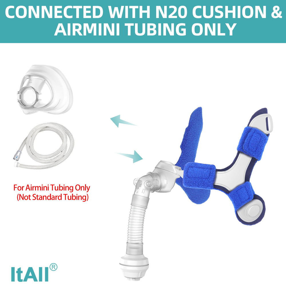 ItAll compatibility note confirms Airmini tubing connection for Airfit N20.