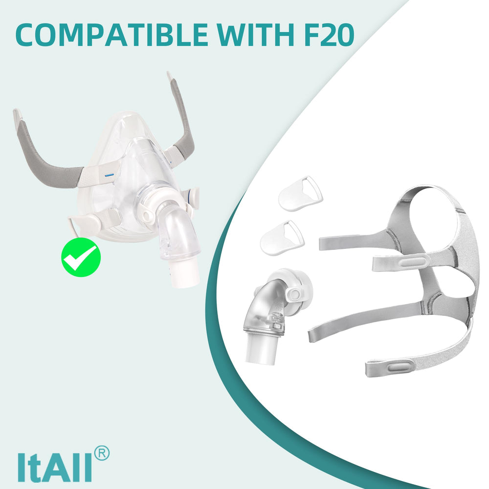 ItAll clip kit with connectors for Airfit F20 setup