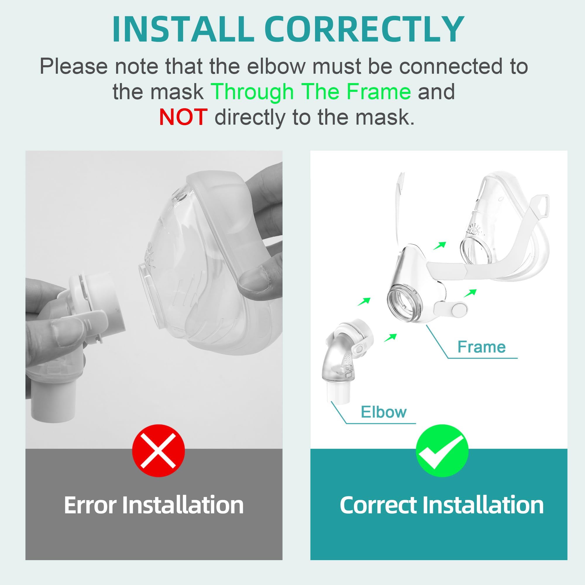 ItAll US-designed, patented elbow connector for reliable fit.