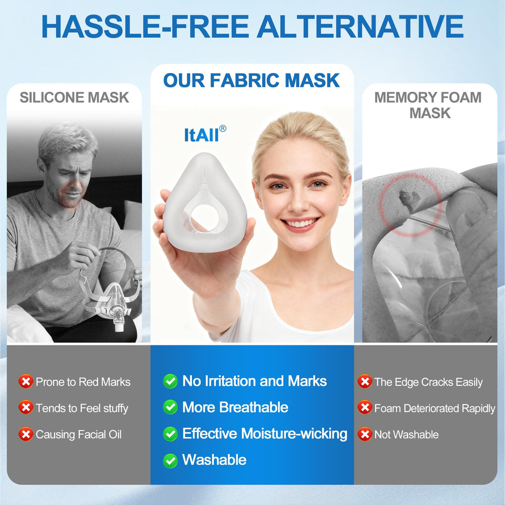 ItAll full-face seal cushion for stable airflow and reduced leaks