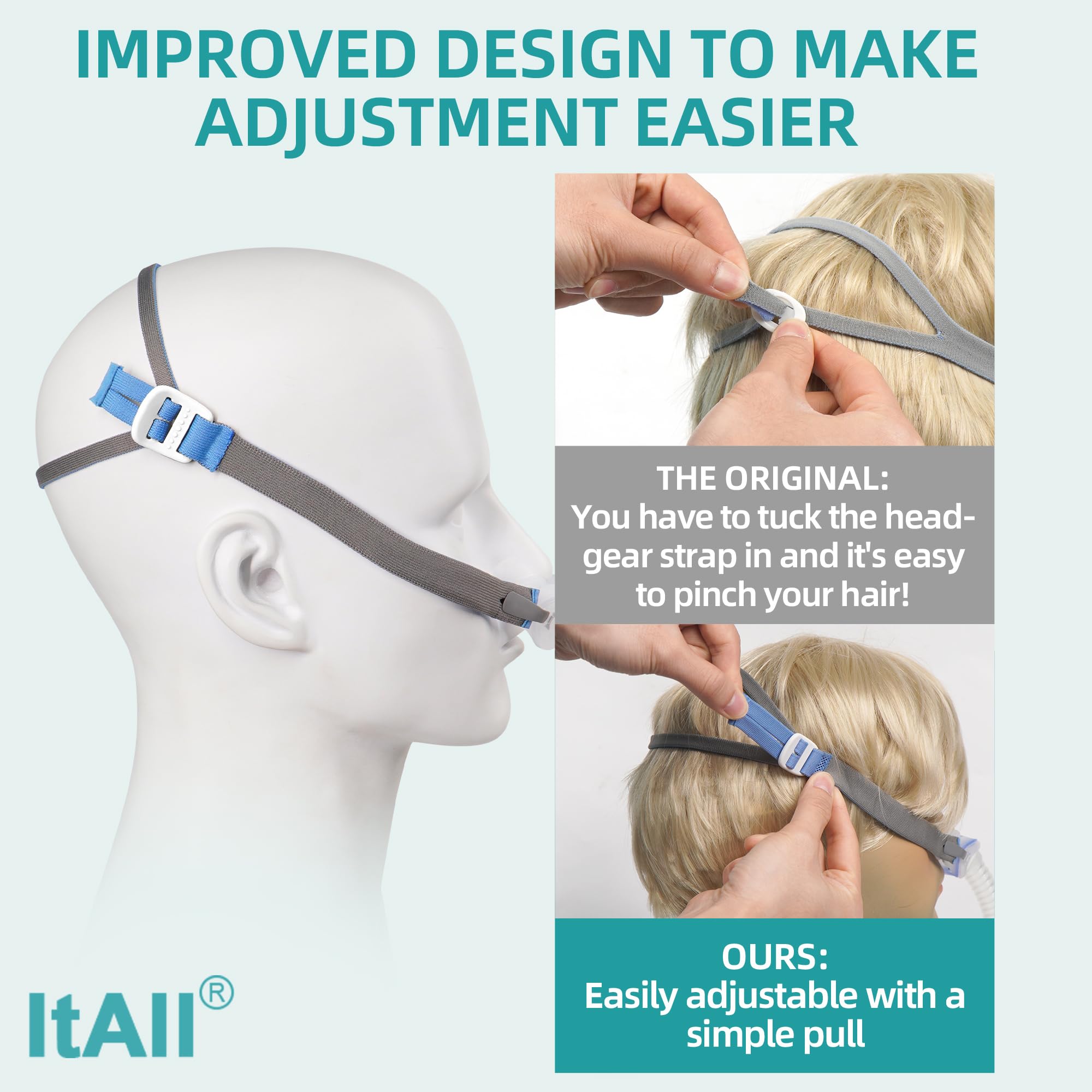 ItAll headgear for Airfit P10 offers soft adjustable comfort