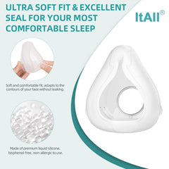ItAll Cushion Set M AirFit F20 frame flex for personalized facial fit