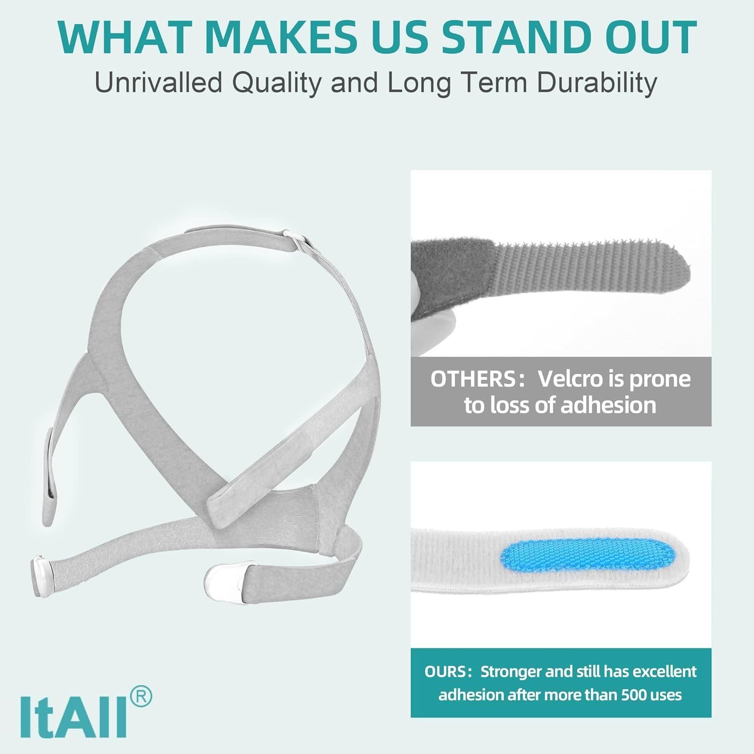 ItAll Airfit F30 compatible accessories designed for simple maintenance and reliability.