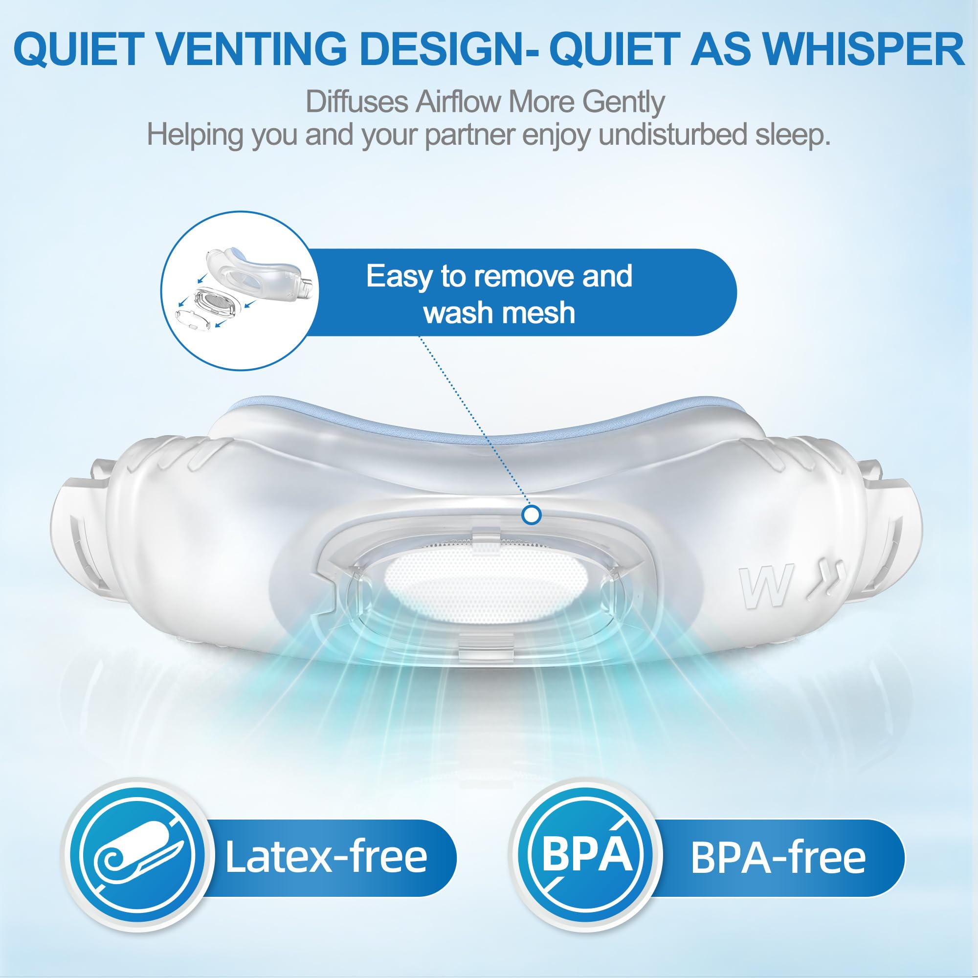 Front silencer mesh on ItAll cushion lowers airflow noise for quieter nights.