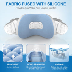 ItAll N30i quiet silencer mesh diffuses airflow for quieter nights.