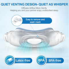 ItAll upgraded nose bridge cotton-wrap demonstrates secure, leak-free seal