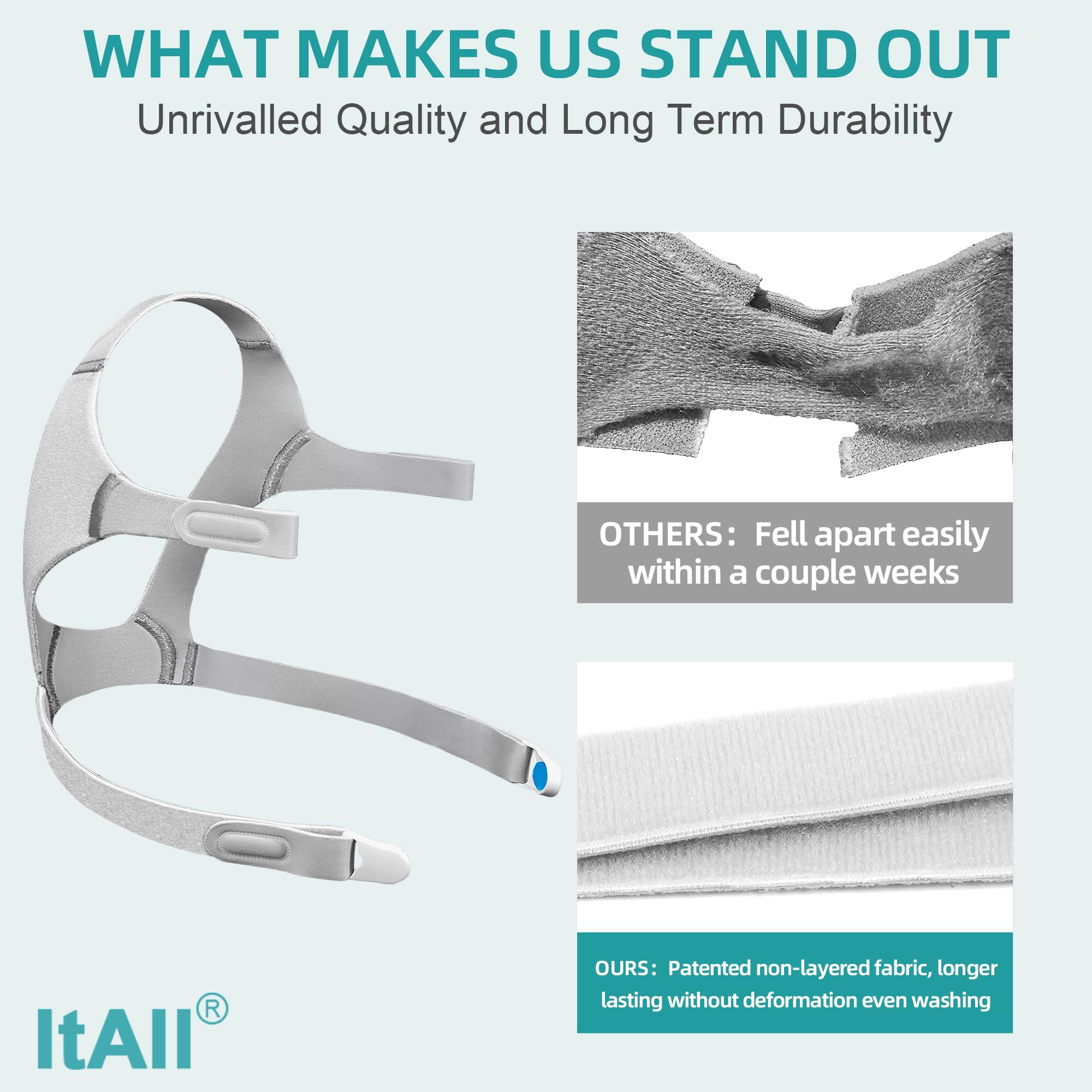 ItAll quick-release design allows easy nighttime removal