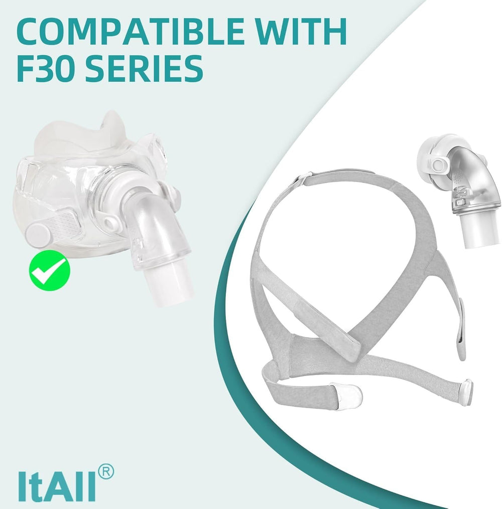 ItAll quick-release design allows fast detachment without removing the whole system.