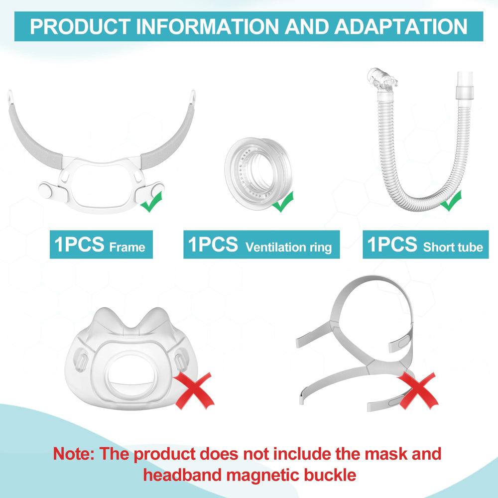 ItAll reinforced clips provide secure assembly for long-lasting CPAP use.