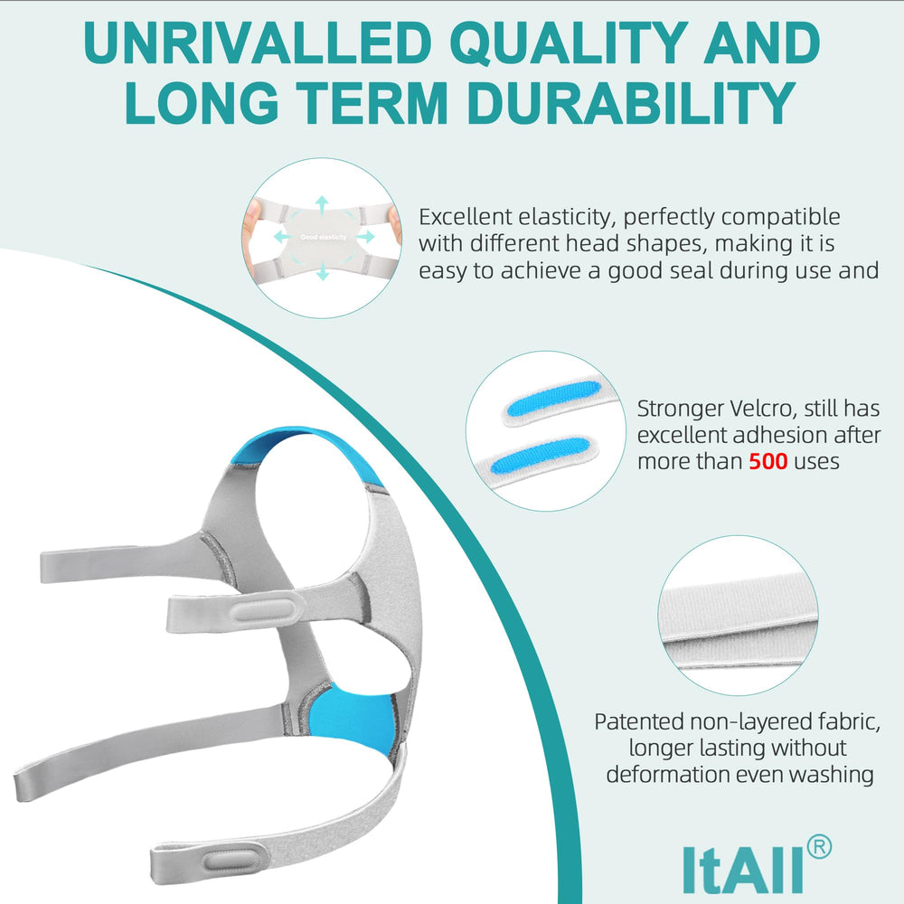 Silicone cushion seal delivers reliable seal with the strap for minimal leaks.