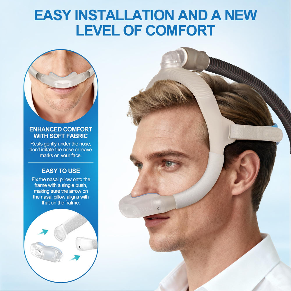 ItAll latex-free, BPA-free cushion ensures gentle skin contact.