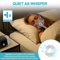 ItAll soft padding on the frame reduces pressure marks during CPAP wear.